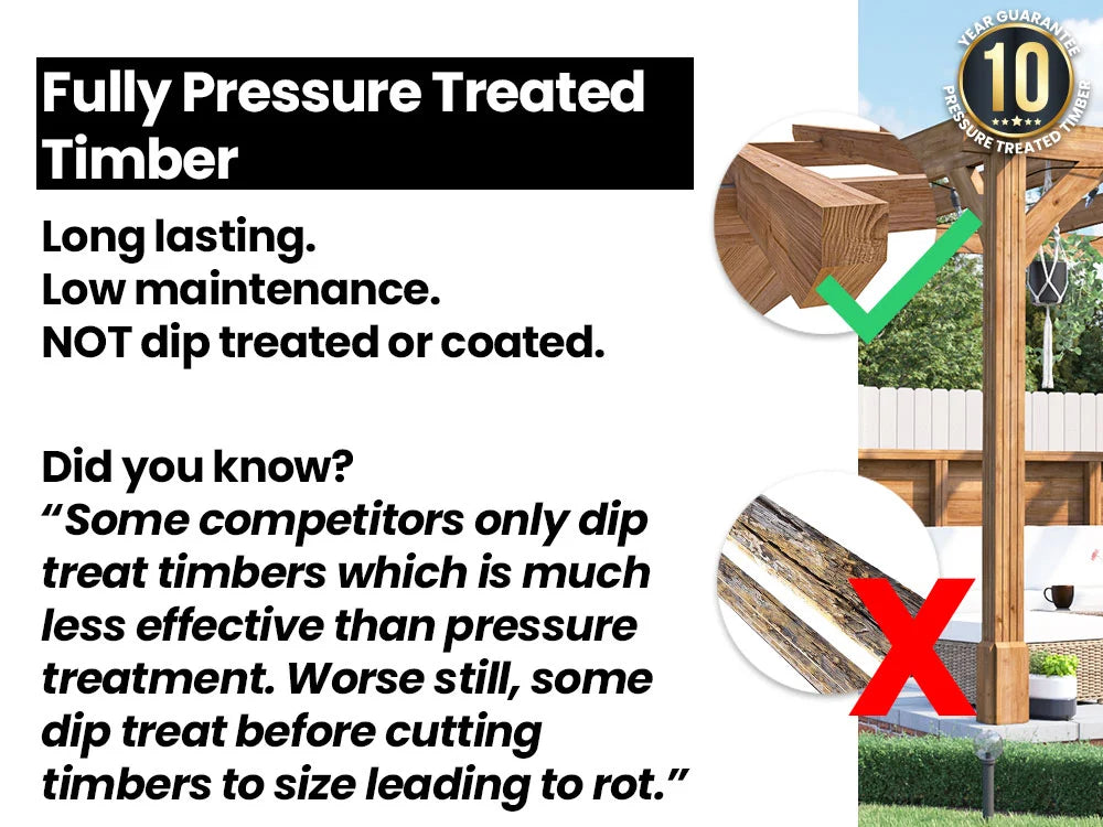 Leviathan Slatted Back Diamond Corner Pergola 3m x 3m | 120mm Posts | Smart Seal | Nationwide Installation Included