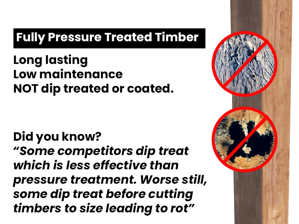 Gerlinde Corner Arbour Seat 2.5m x 2.5m | Pressure Treated Timber | Installation & Treatment Included